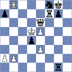 Sabatier - Ghoreishi Amiri (chess.com INT, 2025)