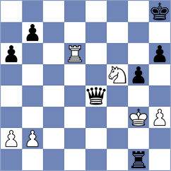 Mbonu - Ibadov (chess.com INT, 2023)