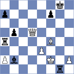 Niegovich - Fernandez Arrue (Villa Ballester, 1998)