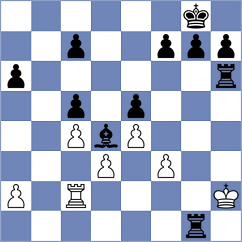 Palkovicova - Grussova (Czech Republic, 2004)