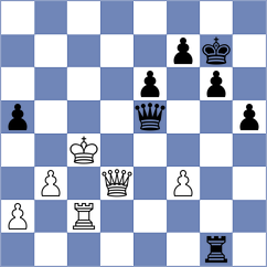 Eshkol - Nuriyeva (Prague CZE, 2024)