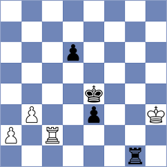 Horvath - Krivolapov (Eger, 2003)