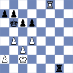 Smid - Pruner (Plzen, 2001)