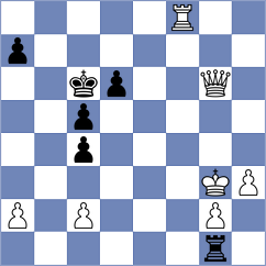 Karamsetty - Dumanuly (chess.com INT, 2025)