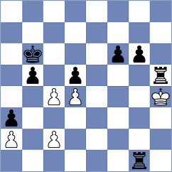 Akbari - Abdolahi (Chess.com INT, 2021)