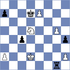 Mamedyarov - Maghsoodloo (chess.com INT, 2025)