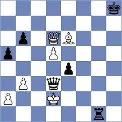 Le - Tahbaz (chess.com INT, 2025)
