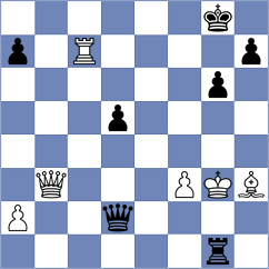 Gaboyan - Kucuksari (chess.com INT, 2022)