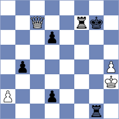 Beyer - Gryshko (Vrnjacka Banja SRB, 2024)