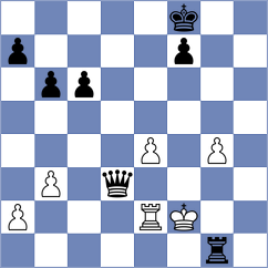Pesotskiy - Arias (chess.com INT, 2024)