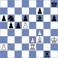 Porat - Goncalves (chess.com INT, 2023)