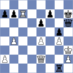 Musat - Sernecki (chess.com INT, 2023)