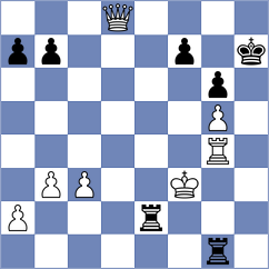 Martinez Gonzalez - Astorga Talavera (Palma de Mallorca, 2003)
