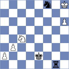 Camacho - Kalajzic (Chess.com INT, 2021)
