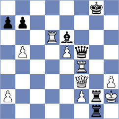 Mitev - Arabidze (chess.com INT, 2025)