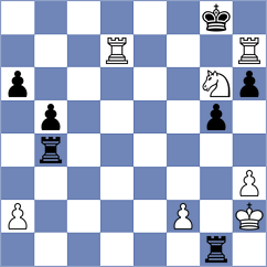 Willow - Anisimov (Chess.com INT, 2018)