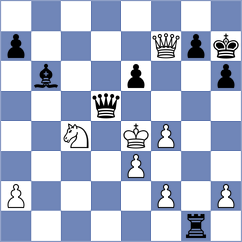 Kalavannan - Minko (chess.com INT, 2022)