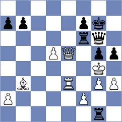 Guliev - Solon (Chess.com INT, 2021)