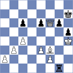 Shyam - Grot (chess.com INT, 2022)