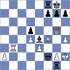 Haitin - Adla (chess.com INT, 2024)