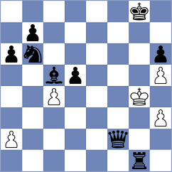 Basurto - Rincon (lichess.org INT, 2022)