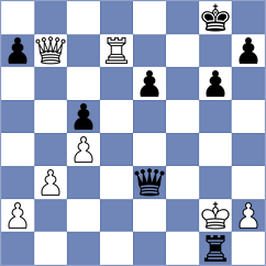 Girsh - Laddha (chess.com INT, 2025)