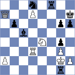 Marin - Obrien (chess.com INT, 2022)