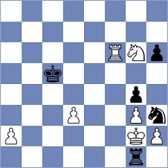 Thing - Zheenbekov (chess.com INT, 2024)