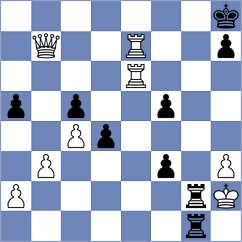 Ratushnyi - Doluhanova (chess.com INT, 2023)