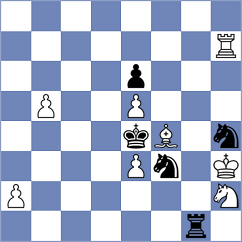 Fajdetic - Guliev (chess.com INT, 2023)