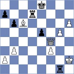 Tokman - Martinez (Lichess.org INT, 2020)