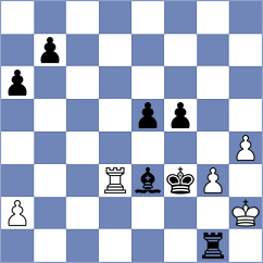 Faerman - Groberman (New York USA, 2024)