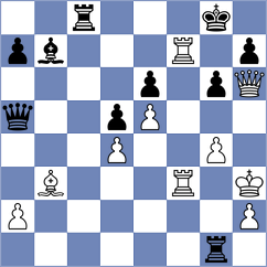 Madsen - Stockhaug (Helsingor, 2008)