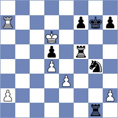 Toshali - Bynum (chess.com INT, 2024)