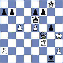 Mitrovic - Nachev (Nis, 2011)