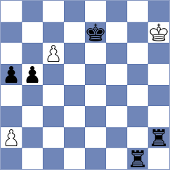Galchenko - Fomkin (chess.com INT, 2025)