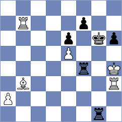 Uzuner - Ersoz (chess.com INT, 2025)