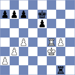 Belov - Cherniaiev (chess.com INT, 2023)