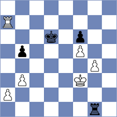 Senthilkumar - Norowitz (chess.com INT, 2025)