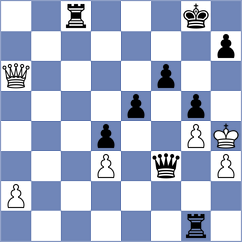 Dolezal - Saydaliev (chess.com INT, 2025)