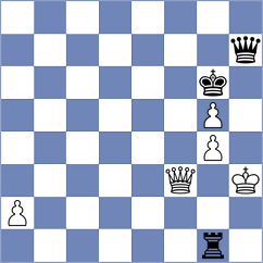Adireddy - Marin Ferragut (chess.com INT, 2024)