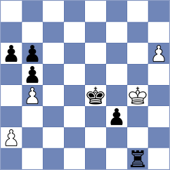 Li - Ajay Krishna (chess.com INT, 2022)