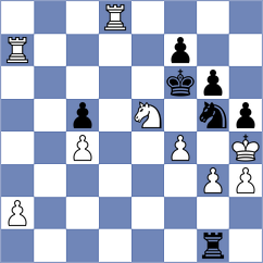 Pranav - Leitao (chess.com INT, 2025)