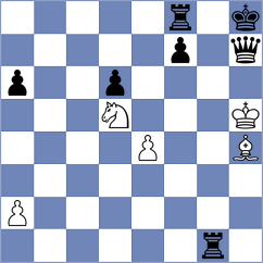 Nechitaylo - Maltsevskaya (chess.com INT, 2024)