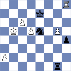 Laddha - Reprintsev (chess.com INT, 2025)