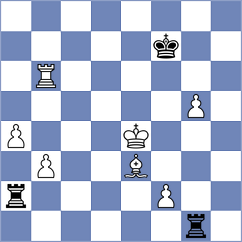 Sindarov - Gholami Orimi (chess.com INT, 2025)