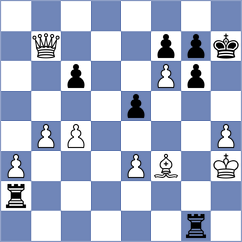Raczek - Sahil (chess.com INT, 2025)