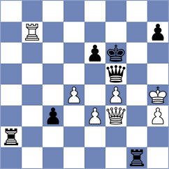 Villabrille - Gosh (chess.com INT, 2024)