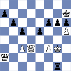 Garcia Ines Sanchez - Lucas Garcia (Madrid, 2009)