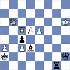 Grot - Yeritsyan (chess.com INT, 2024)